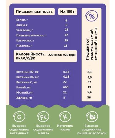 Belevskaya Confectionery Manufactory PP grazing useful sweets without sugar 300 g - Buy Online on GoSupps.com