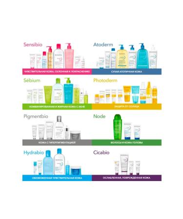 Bioderma Biooderma Oil for shower atoderm for dry skin 100 ml - Buy Online on GoSupps.com