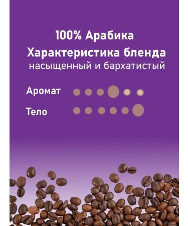 Jardin Coffee jarin Bravo Brazilia grain arabica 1 kg - Buy Online on GoSupps.com