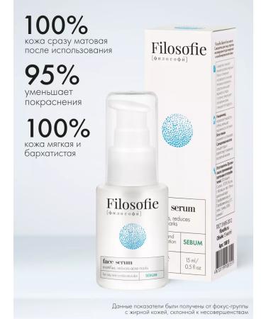 Philosophy Facial serum from acne and acne with niacinamide 15 ml - Buy Online on GoSupps.com