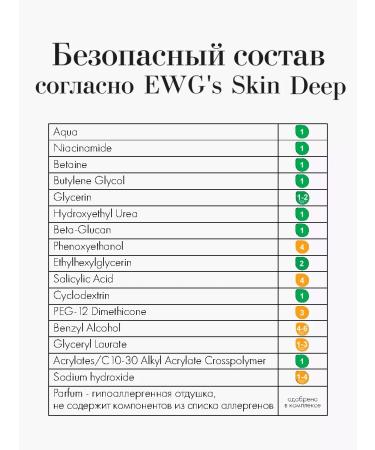 Philosophy Facial serum from acne and acne with niacinamide 15 ml - Buy Online on GoSupps.com