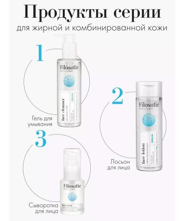 Philosophy Facial serum from acne and acne with niacinamide 15 ml - Buy Online on GoSupps.com