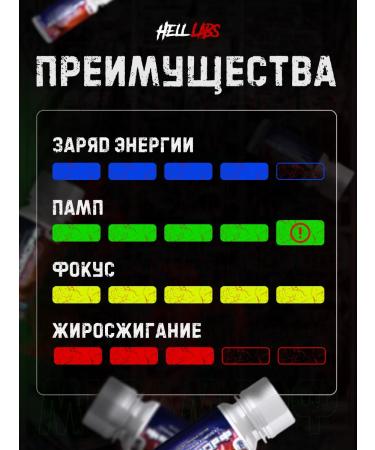 Hell Labs Mesomorph Skot 60ml (RL) 3pcs Preventive Complex - Buy Online on GoSupps.com