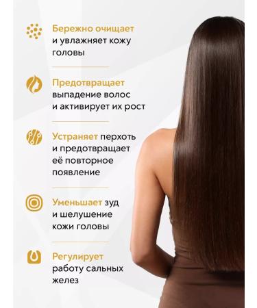 Yones Shampoo from dandruff and hair loss - Buy Online on GoSupps.com