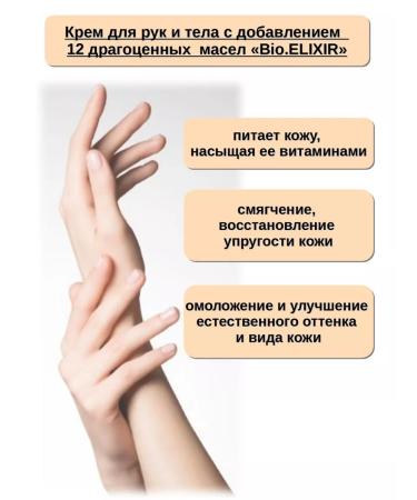 Runail Hands and body cream nutrient 200 ml - Buy Online on GoSupps.com