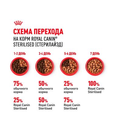 ROYAL CANIN Wet sterilated feed sterilized cats sauce 85 g 10pcs - Buy Online on GoSupps.com