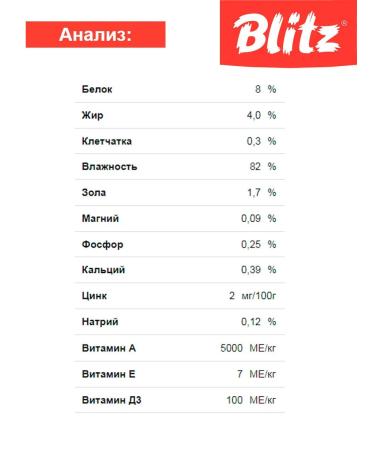 BLITZ Sensitive feed of sensitive cats turkey liver 85 g 8 pcs - Buy Online on GoSupps.com