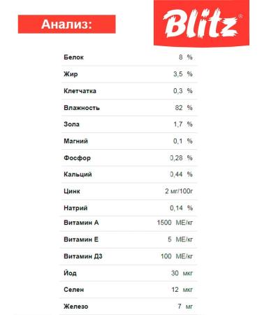 BLITZ Sensitive feed of sterilized cats Rabbit Cranberry 85 g 4pcs - Buy Online on GoSupps.com