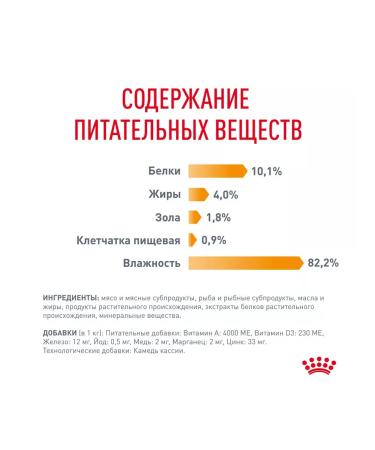 ROYAL CANIN Wet feed Hair & Skin Care for cats in jelly 85 g 5 pcs - Buy Online on GoSupps.com