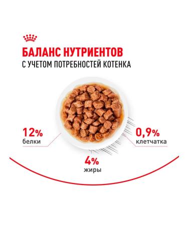 ROYAL CANIN Wet Kitten food for kittens in sauce 85 g 10 pcs - Buy Online on GoSupps.com
