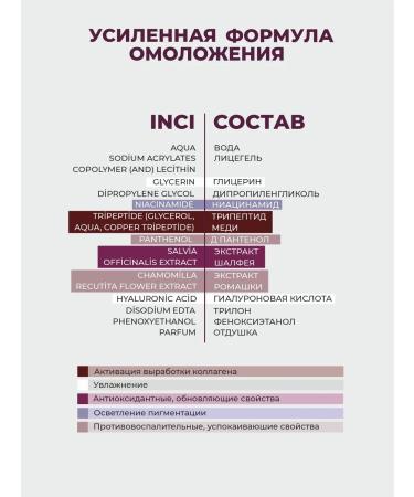 Reserved glade Anti -aging serum filler for face with tripeptide copper - Buy Online on GoSupps.com