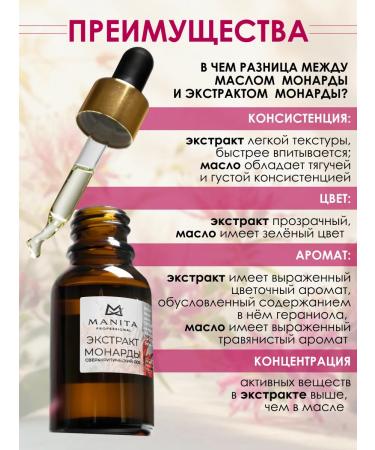 MANITA PROFESSIONAL Nail monardy oil 5 pcs set - Buy Online on GoSupps.com