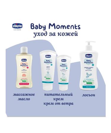 CHICCO Children's foam for newborns without tears 750ml - Buy Online on GoSupps.com