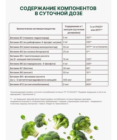 PROORGANIC B complex B vitamins - Buy Online on GoSupps.com