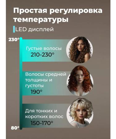 Scarli Carrier for curls - Buy Online on GoSupps.com