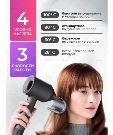 Sensicimen Hair hair dryer with nozzles ionization HD15 - Buy Online on GoSupps.com