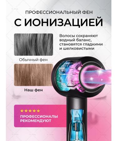 Sensicimen Hair hair dryer with nozzles ionization HD15 - Buy Online on GoSupps.com