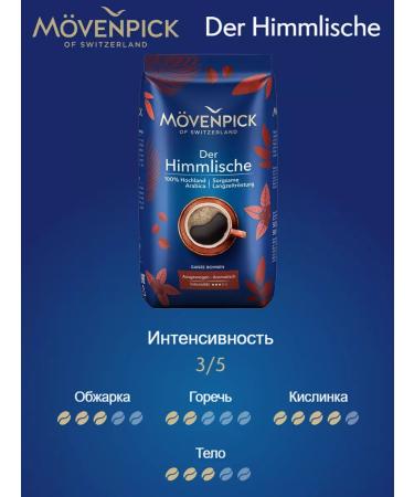 Movenpick Coffee in grains Der Himmlische 1 kg - Buy Online on GoSupps.com