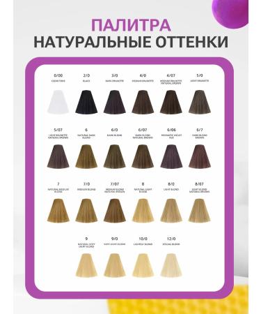 Londa Professional Hair dye 0 65 Violet-red mix 60 ml - Buy Online on GoSupps.com