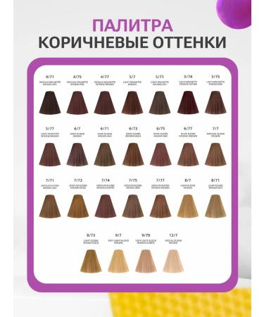 Londa Professional Hair dye 0 65 Violet-red mix 60 ml - Buy Online on GoSupps.com