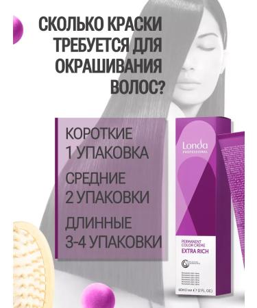 Londa Professional Hair dye 0 65 Violet-red mix 60 ml - Buy Online on GoSupps.com