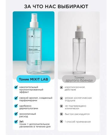 MIXIT Aqua face tonic moisturizing cleaning Lab Aqua - Buy Online on GoSupps.com