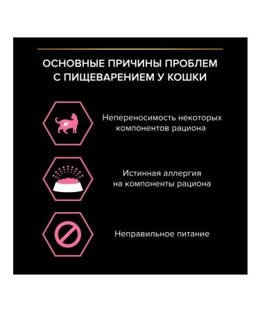 PRO PLAN Cat food for a humid sensitive turkey 85 g 10 pcs - Buy Online on GoSupps.com