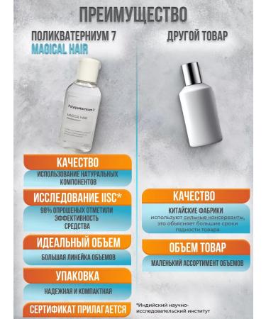 MAGICAL HAIR Polykwaternium 7 for hair Polyquaternium - Buy Online on GoSupps.com