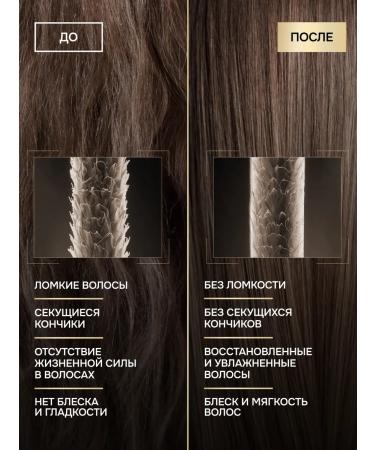 TRESemme Oil for the ends of the hair is indelible - Buy Online on GoSupps.com
