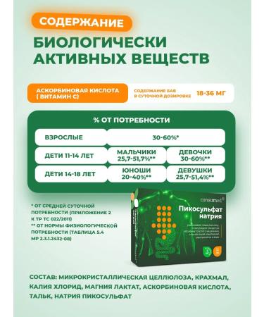 Consumed Sodium picosulfate laxative from constipation 5mg tablets 20pcs - Buy Online on GoSupps.com