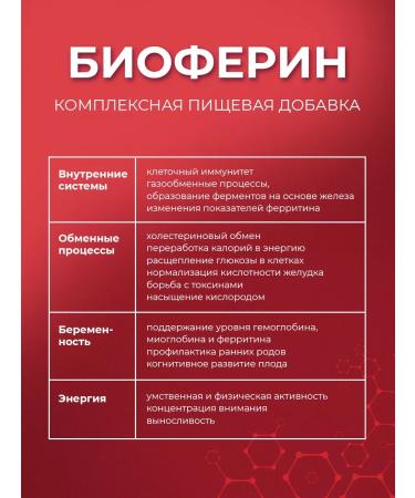 Biokinetics Bioferin - DIOLLECTION with a lack of iron - Buy Online on GoSupps.com