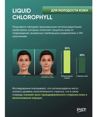 Pure Minerals Chlorophyll liquid food for the intestine cleansing detox - Buy Online on GoSupps.com