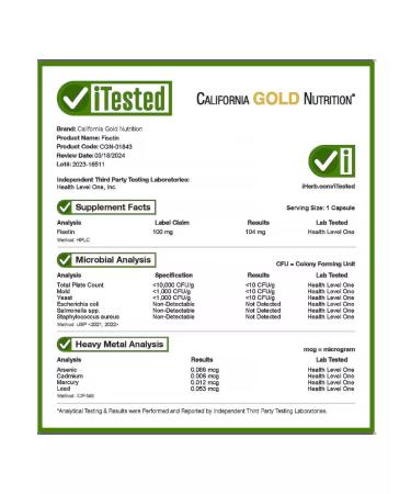 California Gold Nutrition Fizetin with novusetin 30 capsules - Buy Online on GoSupps.com