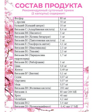 Kolibri nutrition Vitamins for skin hair and nails - Buy Online on GoSupps.com