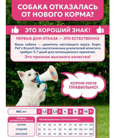Pet's Brunch Dry food for dogs of small breeds with turkey 11kg - Buy Online on GoSupps.com