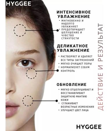 HYGGEE Suprot cream SPF 50+ for face with probiotics - Buy Online on GoSupps.com