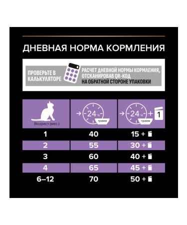 PRO PLAN Dry food for kittens kitten chicken 3 kg - Buy Online on GoSupps.com