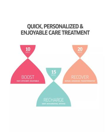 WELLA PROFESSIONALS Nutri-Enrich Nutri-Enrich Nutri Nutri Nutri Hair - Buy Online on GoSupps.com