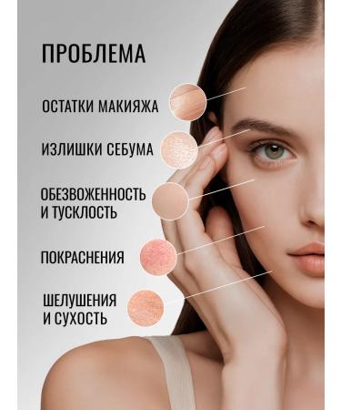 Seauty Moisturizing face washing gel with urea 200 ml - Buy Online on GoSupps.com