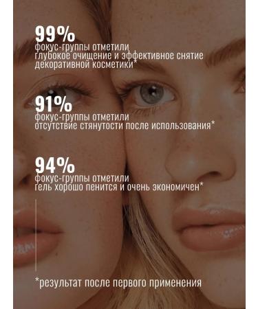 Seauty Moisturizing face washing gel with urea 200 ml - Buy Online on GoSupps.com