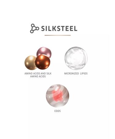 WELLA PROFESSIONALS Intensive restorative hair shampoo Fusion 250ml - Buy Online on GoSupps.com