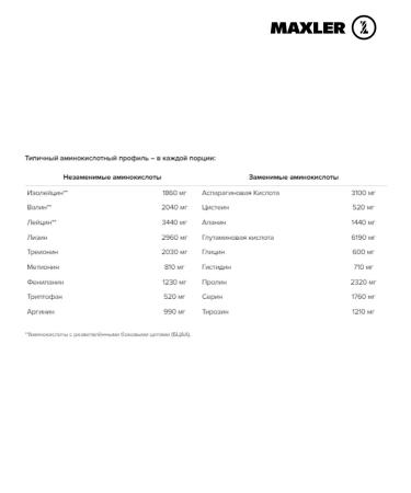 Golden 7 Protein Whey Ceatero Protein Maxler 907g - Buy Online on GoSupps.com