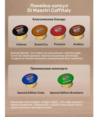 Di Maestri Arabica 80 capsules for Caffitaly coffee coffee machine - Buy Online on GoSupps.com