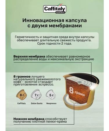 Di Maestri Brasiliano 80 capsules for Caffitaly coffee coffee machine - Buy Online on GoSupps.com