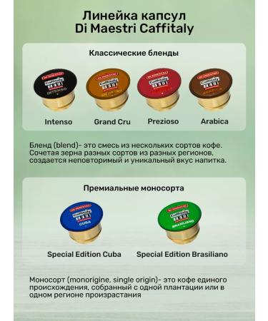 Di Maestri Brasiliano 80 capsules for Caffitaly coffee coffee machine - Buy Online on GoSupps.com