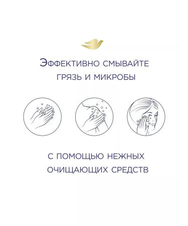 DOVE Soap toilet beauty and care set 4 pcs - Buy Online on GoSupps.com