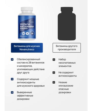 NOVANUTRECO Vitamins for men Complex - Buy Online on GoSupps.com