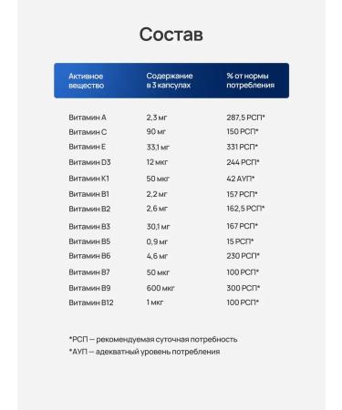 NOVANUTRECO Vitamins for men Complex - Buy Online on GoSupps.com