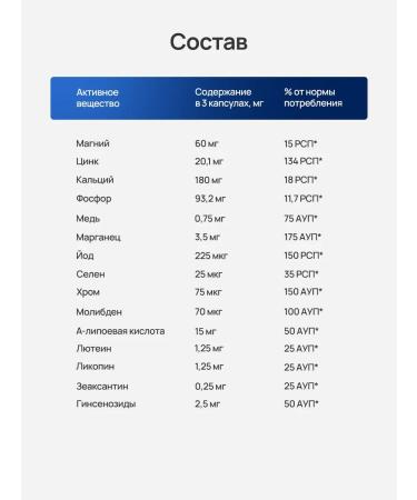 NOVANUTRECO Vitamins for men Complex - Buy Online on GoSupps.com