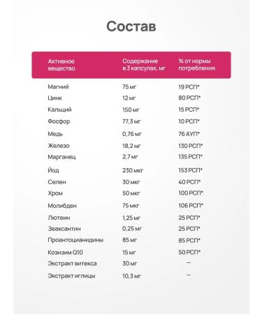 NOVANUTRECO Vitamins for women complex multivitamins dietary supplement - Buy Online on GoSupps.com